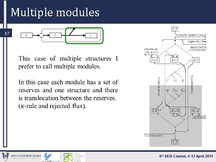 Multiple modules 17 6 th DEB Course, 4 -12 April 2011 