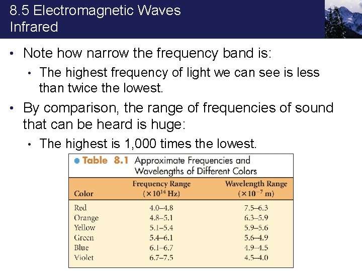 8. 5 Electromagnetic Waves Infrared • Note how narrow the frequency band is: •