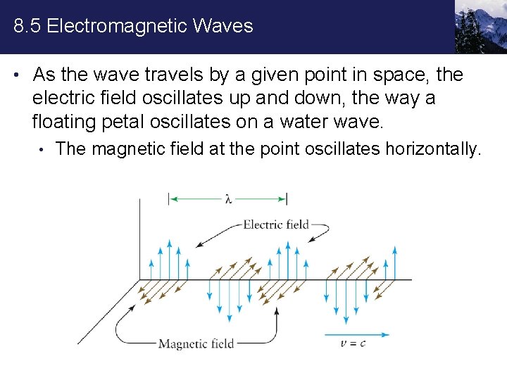8. 5 Electromagnetic Waves • As the wave travels by a given point in