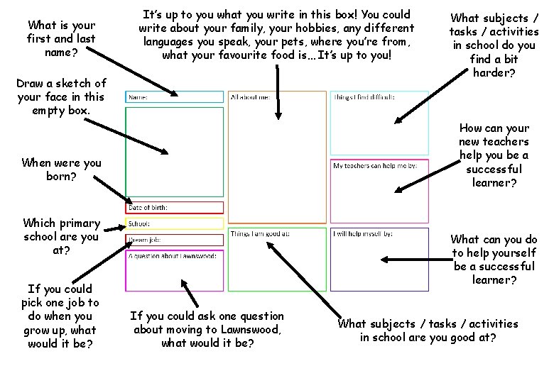 What is your first and last name? It’s up to you what you write