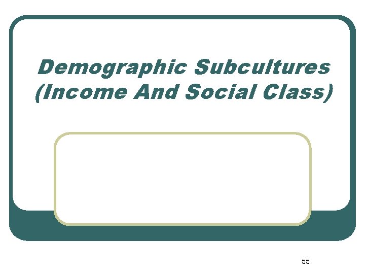 Demographic Subcultures (Income And Social Class) 55 