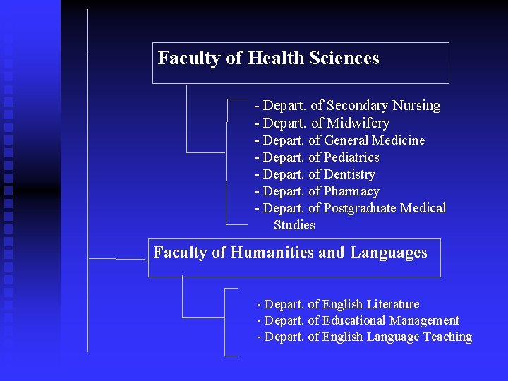 Faculty of Health Sciences - Depart. of Secondary Nursing - Depart. of Midwifery -