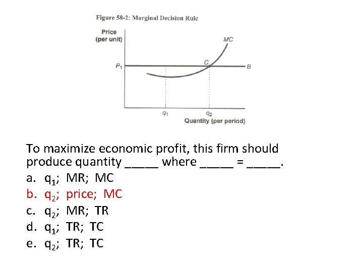To maximize economic profit, this firm should produce quantity _____ where _____ = _____.