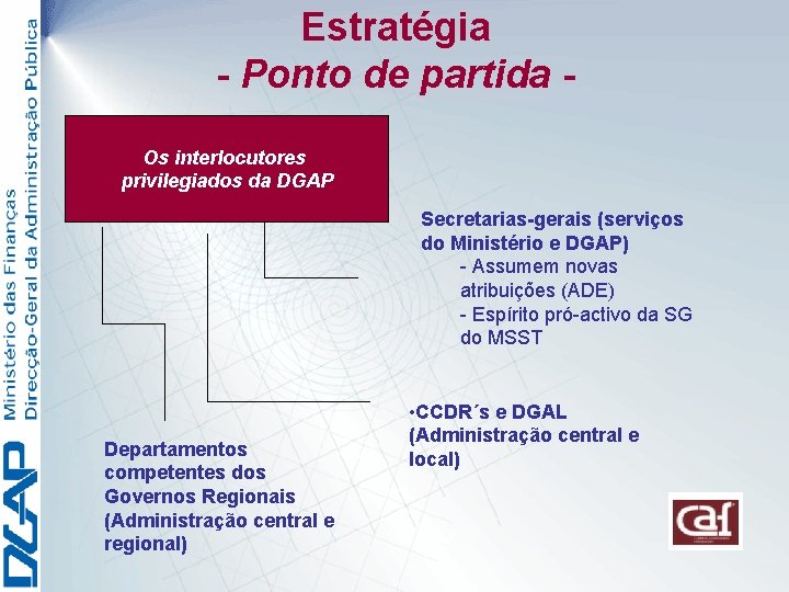 Estratégia - Ponto de partida Os interlocutores privilegiados da DGAP Secretarias-gerais (serviços do Ministério