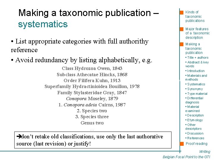 Making a taxonomic publication – systematics Kinds of taxonomic publications Major features of a