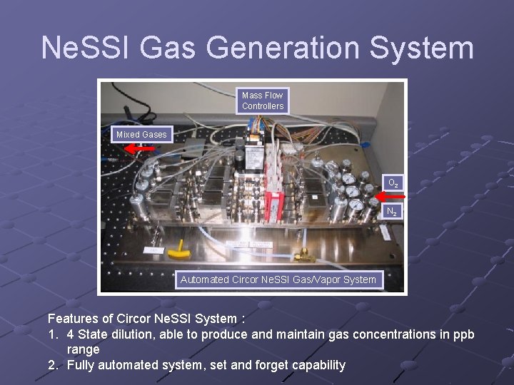 Ne. SSI Gas Generation System Mass Flow Controllers Mixed Gases O 2 N 2