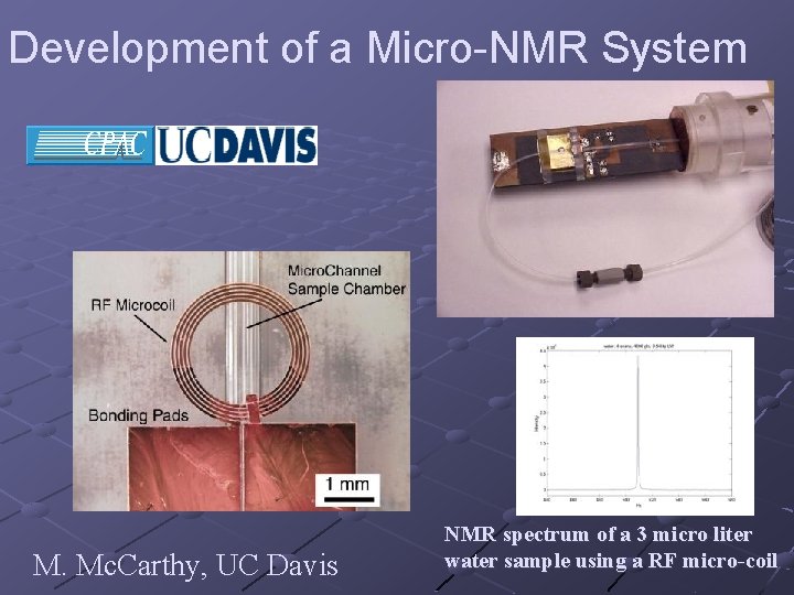 Development of a Micro-NMR System M. Mc. Carthy, UC Davis NMR spectrum of a