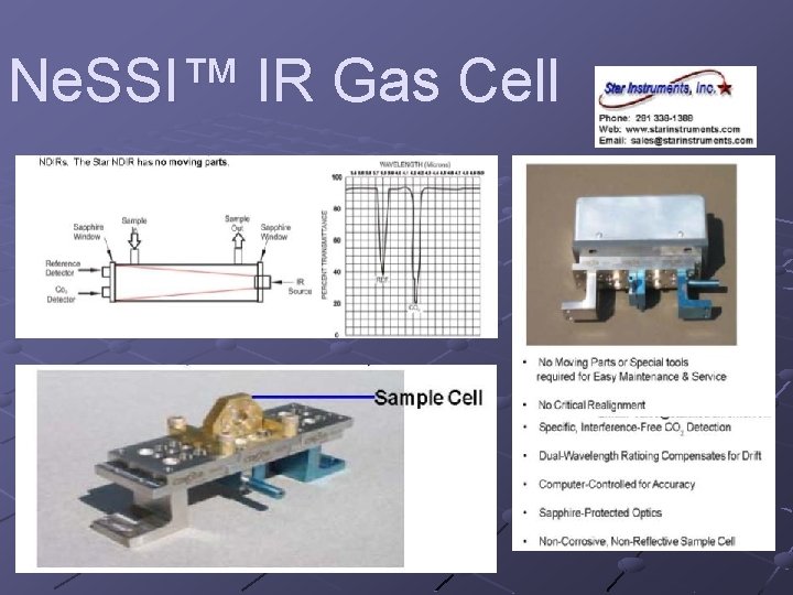 Ne. SSI™ IR Gas Cell 