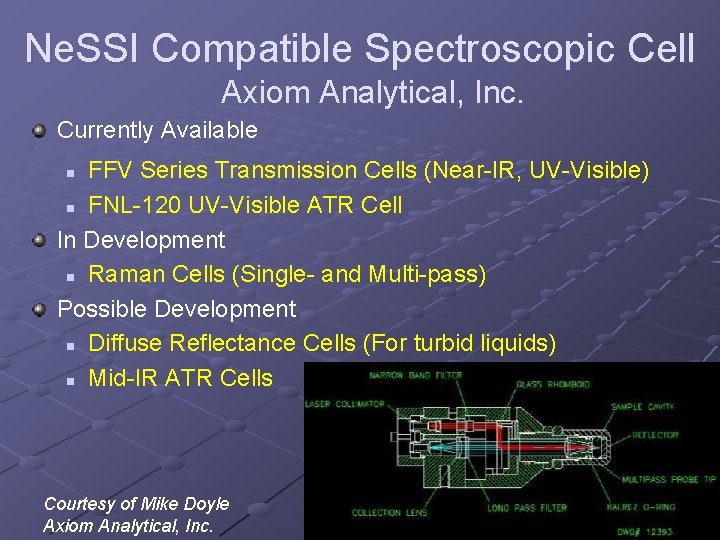 Ne. SSI Compatible Spectroscopic Cell Axiom Analytical, Inc. Currently Available FFV Series Transmission Cells