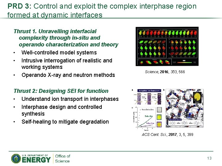 PRD 3: Control and exploit the complex interphase region formed at dynamic interfaces Thrust