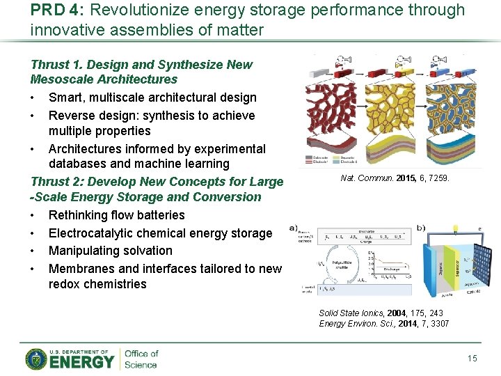 PRD 4: Revolutionize energy storage performance through innovative assemblies of matter Thrust 1. Design