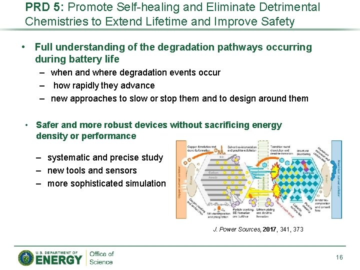 PRD 5: Promote Self-healing and Eliminate Detrimental Chemistries to Extend Lifetime and Improve Safety