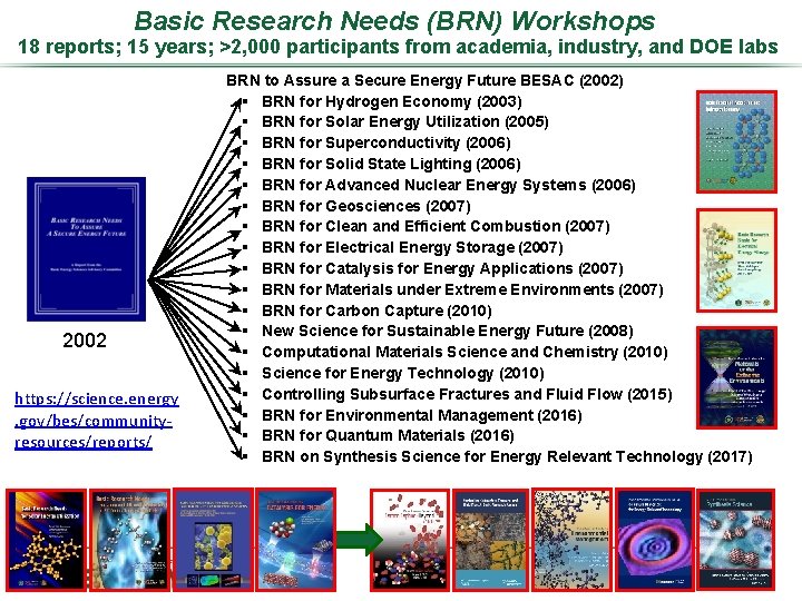 Basic Research Needs (BRN) Workshops 18 reports; 15 years; >2, 000 participants from academia,