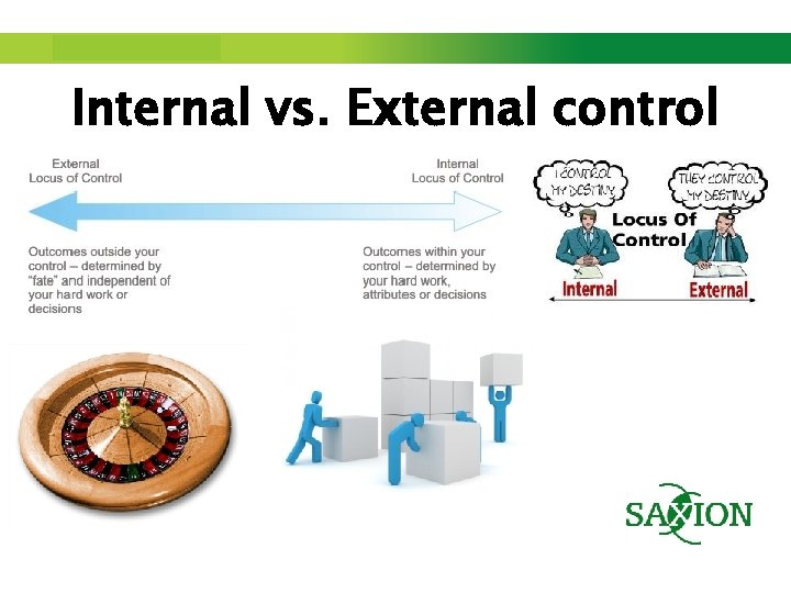 Step up to Saxion. Internal vs. External control 