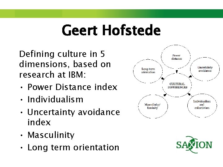 Step up to Saxion. Geert Hofstede Defining culture in 5 dimensions, based on research