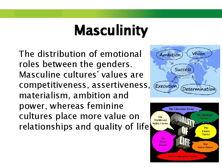 Step up to Saxion. Masculinity The distribution of emotional roles between the genders. Masculine