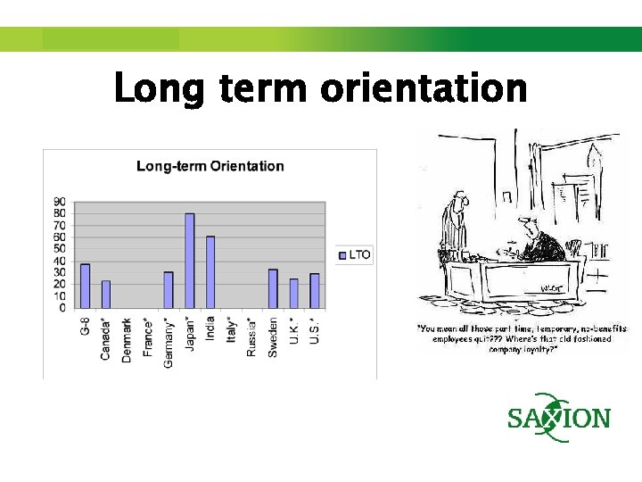 Step up to Saxion. Long term orientation 