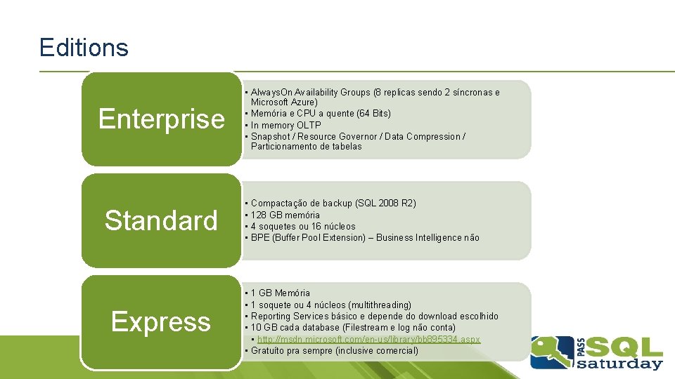 Editions Enterprise Standard Express • Always. On Availability Groups (8 replicas sendo 2 síncronas