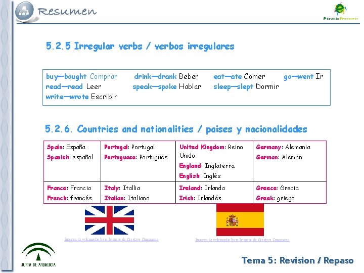 5. 2. 5 Irregular verbs / verbos irregulares buy—bought Comprar read—read Leer write—wrote Escribir