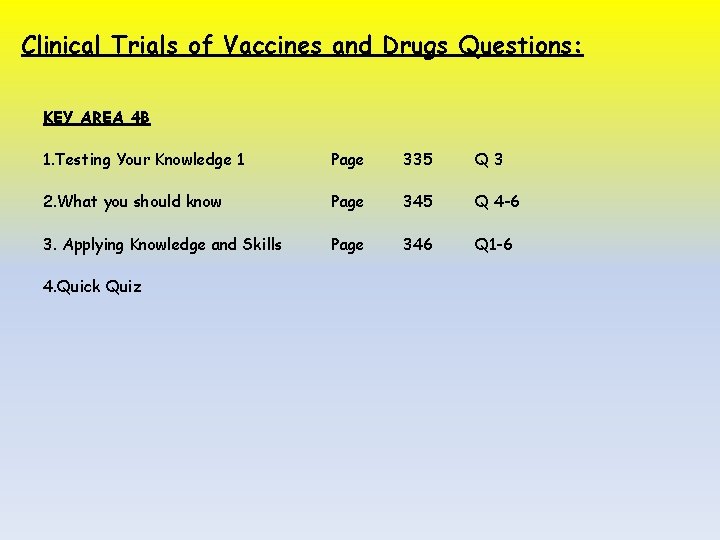 Clinical Trials of Vaccines and Drugs Questions: KEY AREA 4 B 1. Testing Your