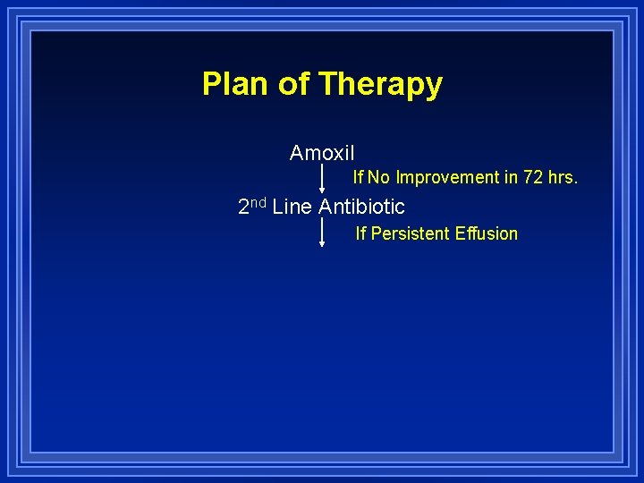Plan of Therapy Amoxil If No Improvement in 72 hrs. 2 nd Line Antibiotic