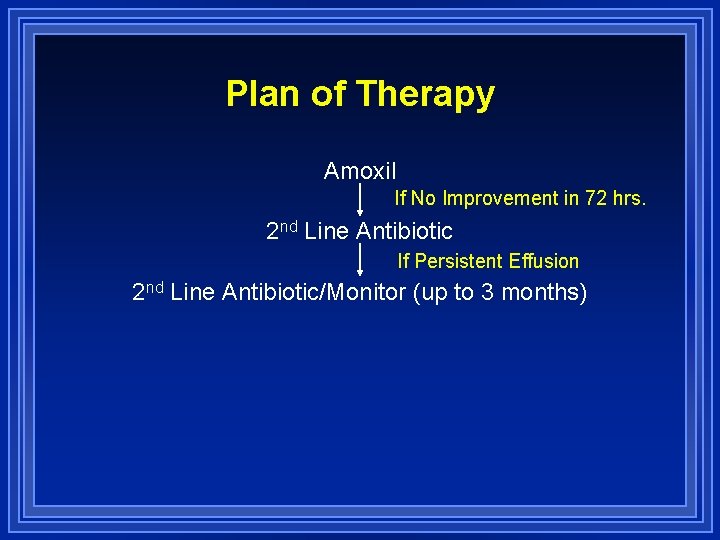 Plan of Therapy Amoxil If No Improvement in 72 hrs. 2 nd Line Antibiotic