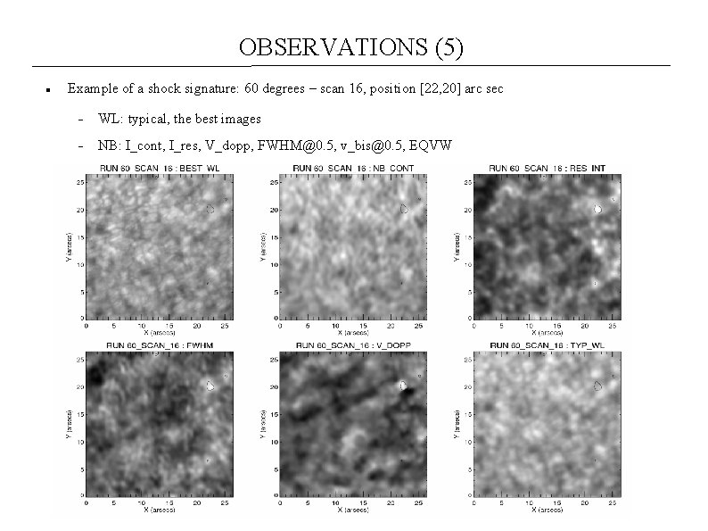 OBSERVATIONS (5) Example of a shock signature: 60 degrees – scan 16, position [22,