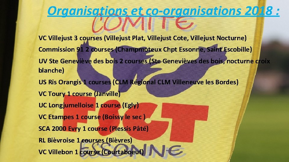 Organisations et co-organisations 2018 : VC Villejust 3 courses (Villejust Plat, Villejust Cote, Organisations et co-organisations 2018 : VC Villejust 3 courses (Villejust Plat, Villejust Cote,