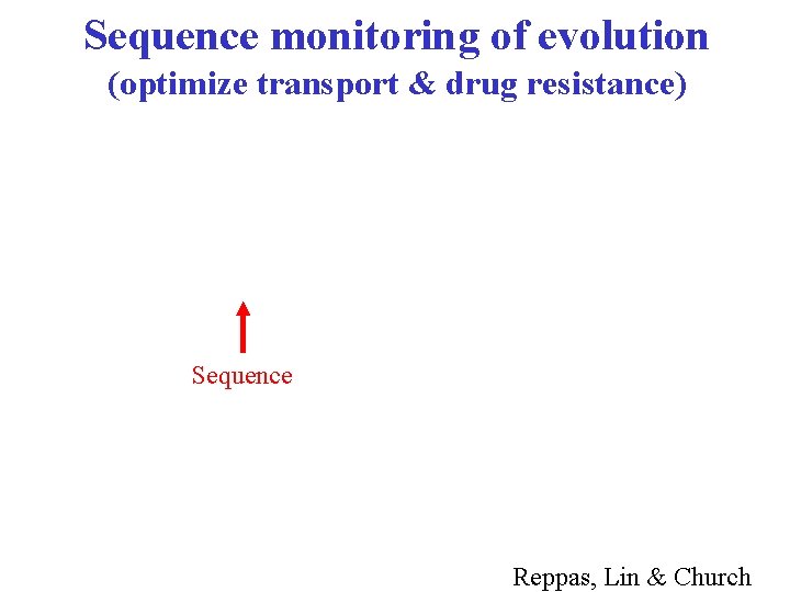 Sequence monitoring of evolution (optimize transport & drug resistance) Sequence Reppas, Lin & Church