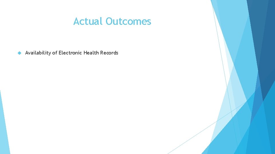 Actual Outcomes Availability of Electronic Health Records 