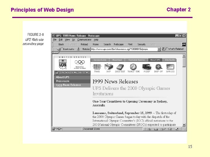 Principles of Web Design Chapter 2 15 