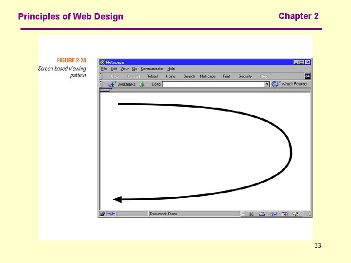 Principles of Web Design Chapter 2 33 