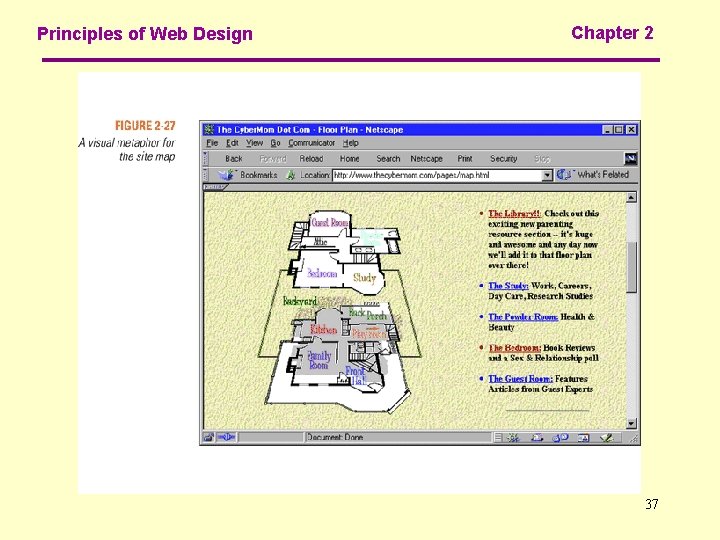 Principles of Web Design Chapter 2 37 