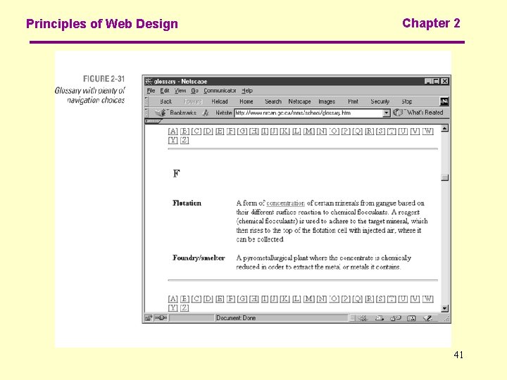 Principles of Web Design Chapter 2 41 