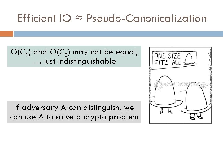Efficient IO ≈ Pseudo-Canonicalization O(C 1) and O(C 2) may not be equal, …