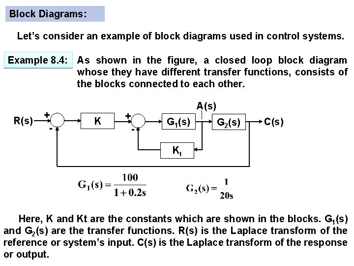 Block Diagrams: Let’s consider an example of block diagrams used in control systems. Example Block Diagrams: Let’s consider an example of block diagrams used in control systems. Example