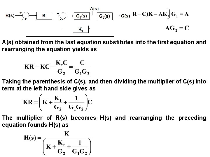 A(s) obtained from the last equation substitutes into the first equation and rearranging the A(s) obtained from the last equation substitutes into the first equation and rearranging the
