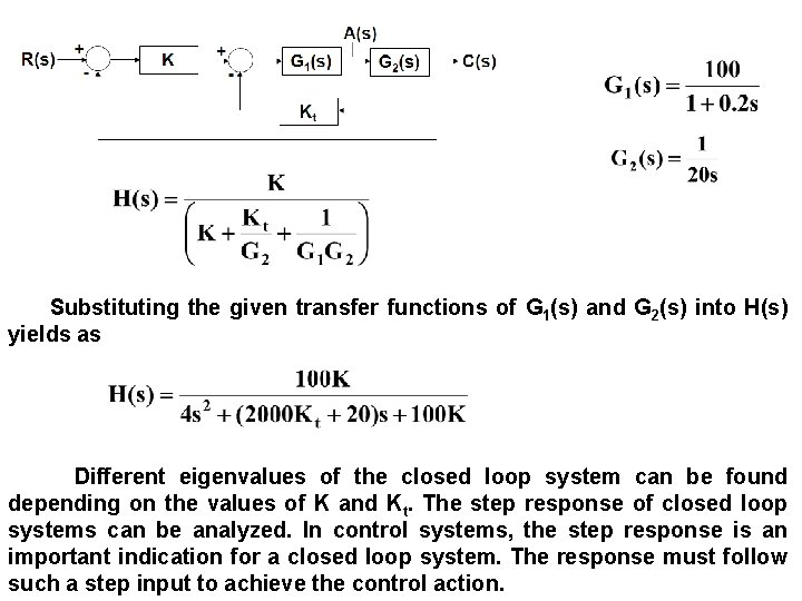 Substituting the given transfer functions of G 1(s) and G 2(s) into H(s) yields Substituting the given transfer functions of G 1(s) and G 2(s) into H(s) yields