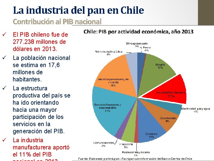 La industria del pan en Chile Contribución al PIB nacional ü El PIB chileno