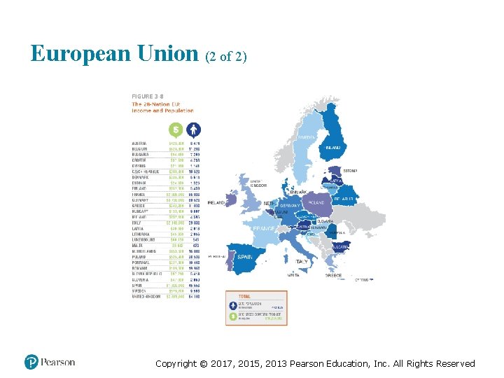 European Union (2 of 2) Copyright © 2017, 2015, 2013 Pearson Education, Inc. All