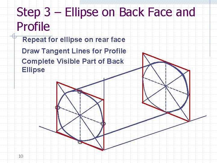 Step 3 – Ellipse on Back Face and Profile Repeat for ellipse on rear