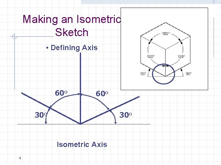 Making an Isometric Sketch • Defining Axis 60 o 30 o Isometric Axis 4