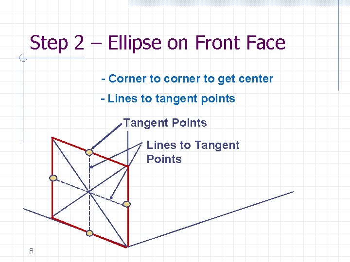 Step 2 – Ellipse on Front Face - Corner to corner to get center