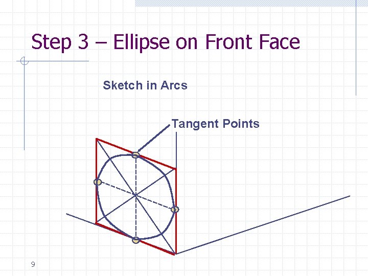 Step 3 – Ellipse on Front Face Sketch in Arcs Tangent Points 9 