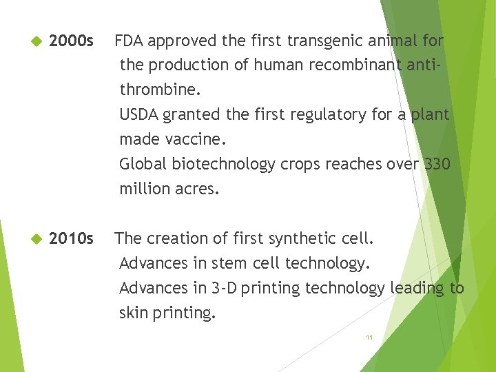  2000 s FDA approved the first transgenic animal for the production of human