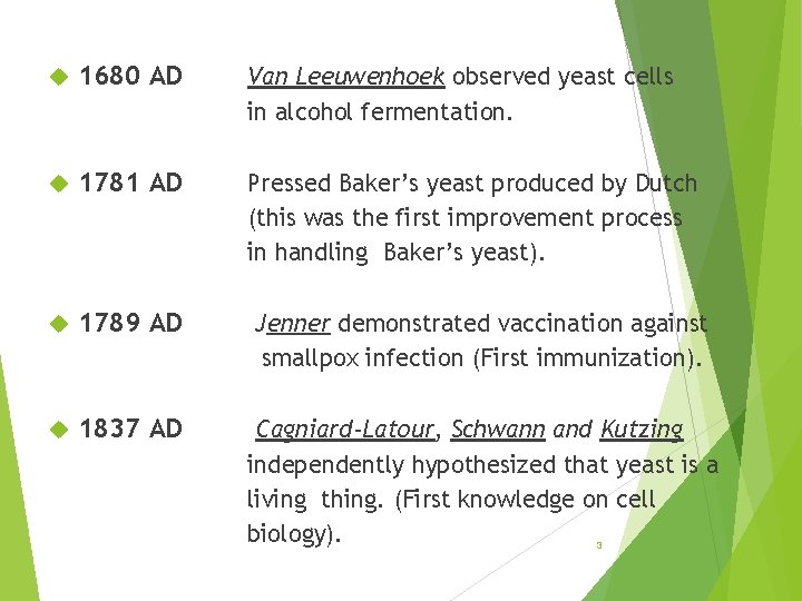  1680 AD Van Leeuwenhoek observed yeast cells in alcohol fermentation. 1781 AD Pressed