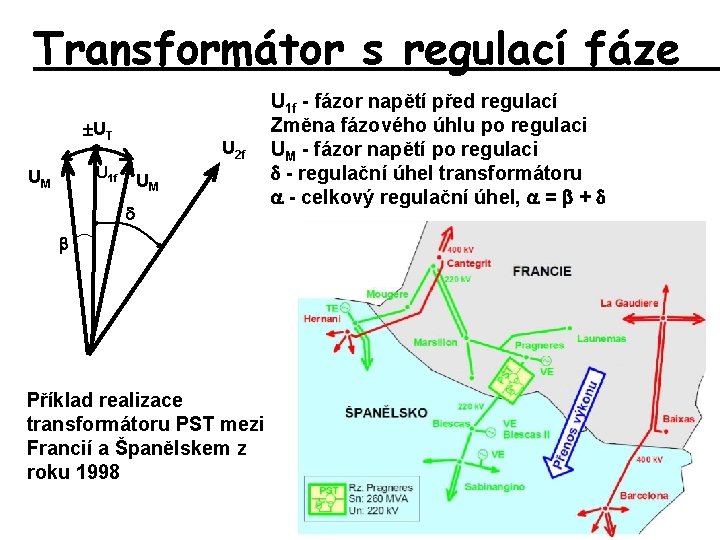 Transformátor s regulací fáze UT U 2 f U 1 f UM UM Příklad
