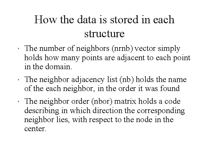 How the data is stored in each structure " " " The number of