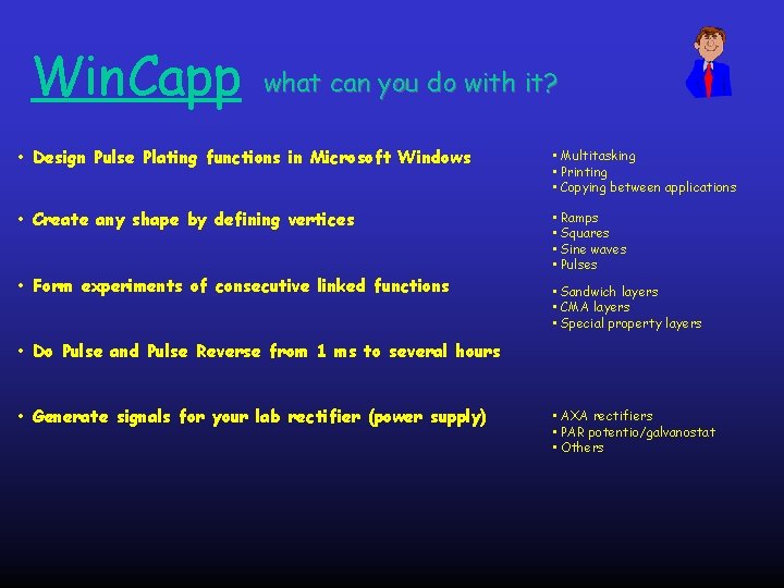 Win. Capp what can you do with it? • Design Pulse Plating functions in