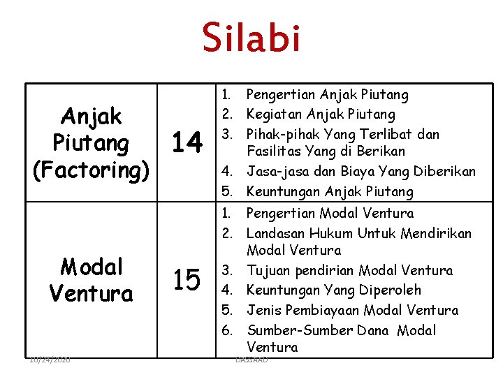 Silabi Anjak Piutang (Factoring) Modal Ventura 10/24/2020 14 1. Pengertian Anjak Piutang 2. Kegiatan